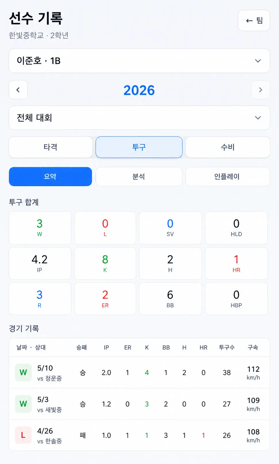 투구 분석 화면